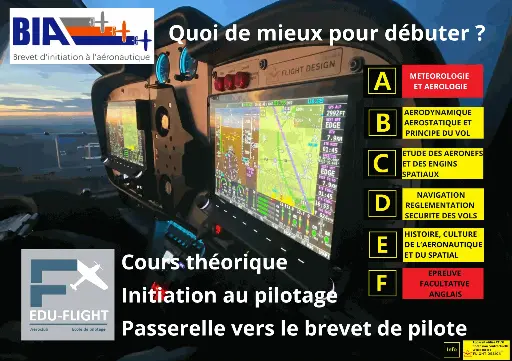 Stage de pilotage (4 leçons)